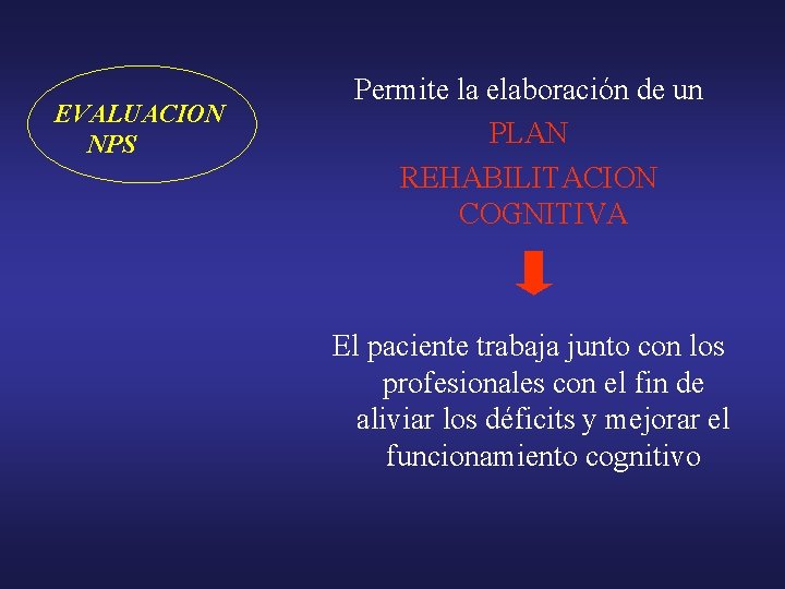 EVALUACION NPS Permite la elaboración de un PLAN REHABILITACION COGNITIVA El paciente trabaja junto