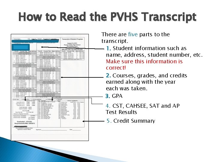 How to Read the PVHS Transcript There are five parts to the transcript. 1. How to Read the PVHS Transcript There are five parts to the transcript. 1.