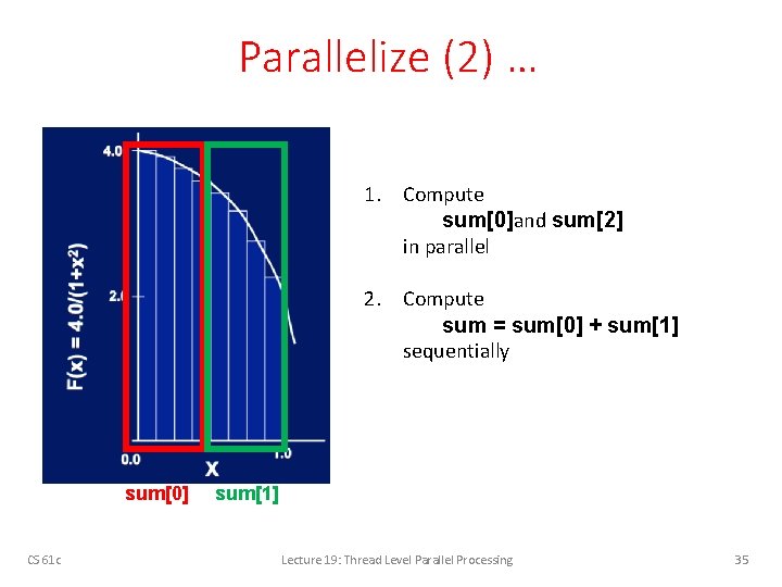 Parallelize (2) … 1. Compute sum[0]and sum[2] in parallel 2. Compute sum = sum[0]