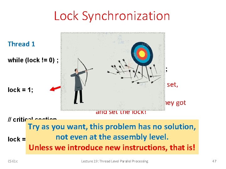 Lock Synchronization Thread 1 Thread 2 while (lock != 0) ; lock = 1;