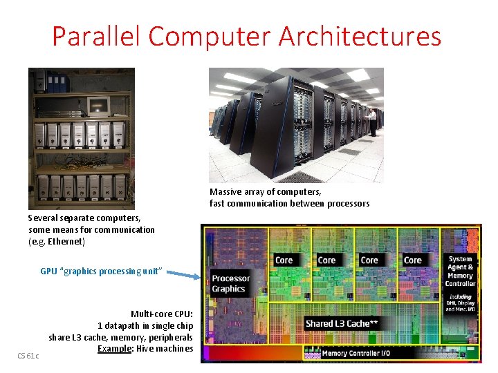 Parallel Computer Architectures Massive array of computers, fast communication between processors Several separate computers,