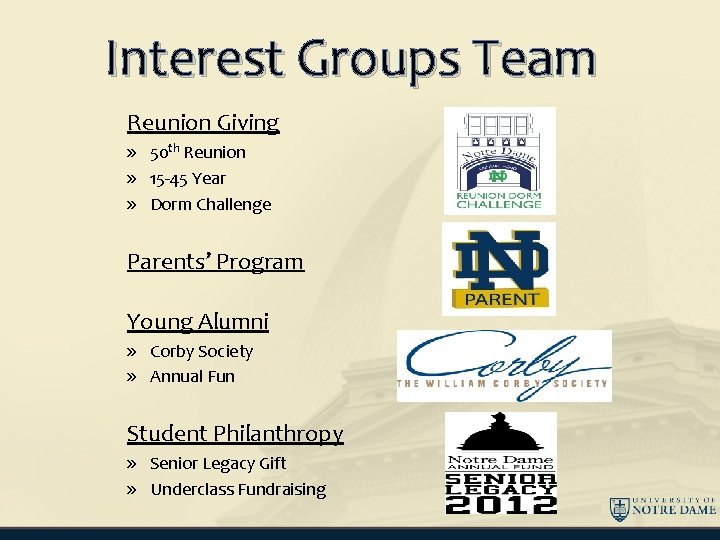 Interest Groups Team Reunion Giving » 50 th Reunion » 15 -45 Year »