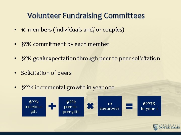 Volunteer Fundraising Committees • 10 members (individuals and/ or couples) • $? ? K