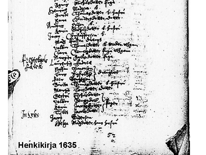 Henkikirja 1635 