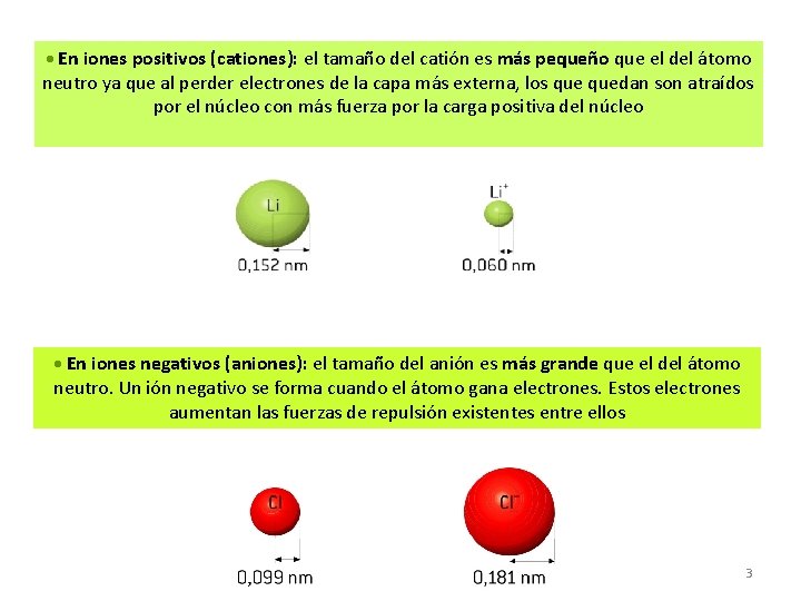 · En iones positivos (cationes): el tamaño del catión es más pequeño que el