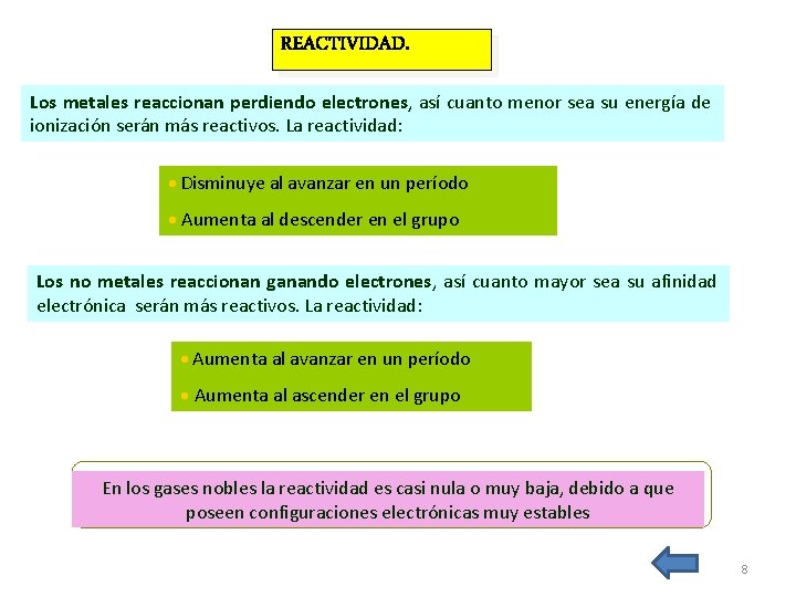 REACTIVIDAD. Los metales reaccionan perdiendo electrones, así cuanto menor sea su energía de ionización