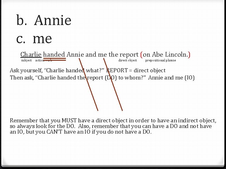 b. Annie c. me Charlie handed Annie and me the report (on Abe Lincoln.