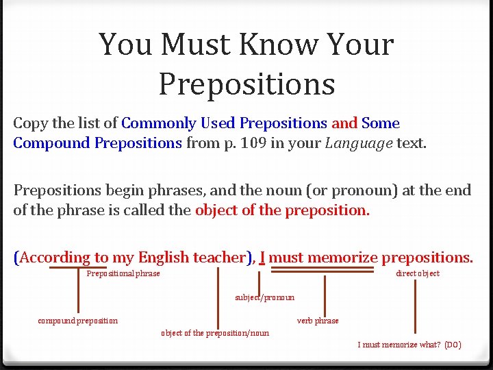 You Must Know Your Prepositions Copy the list of Commonly Used Prepositions and Some