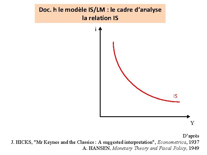 Doc. h le modèle IS/LM : le cadre d’analyse la relation IS i IS Doc. h le modèle IS/LM : le cadre d’analyse la relation IS i IS