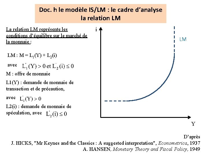 Doc. h le modèle IS/LM : le cadre d’analyse la relation LM La relation Doc. h le modèle IS/LM : le cadre d’analyse la relation LM La relation