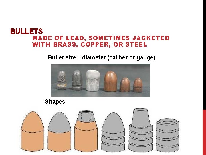 BULLETS MADE OF LEAD, SOMETIMES JACKETED WITH BRASS, COPPER, OR STEEL Bullet size—diameter (caliber