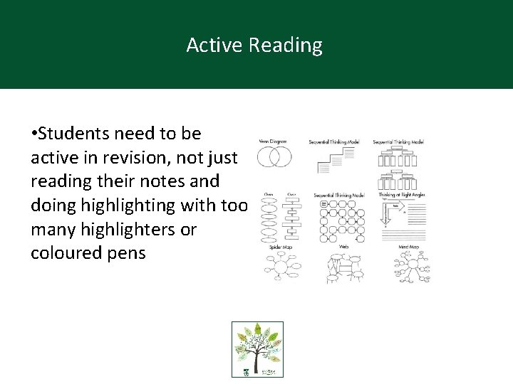 Active Reading 3) Graphic Organisers • Students need to be active in revision, not