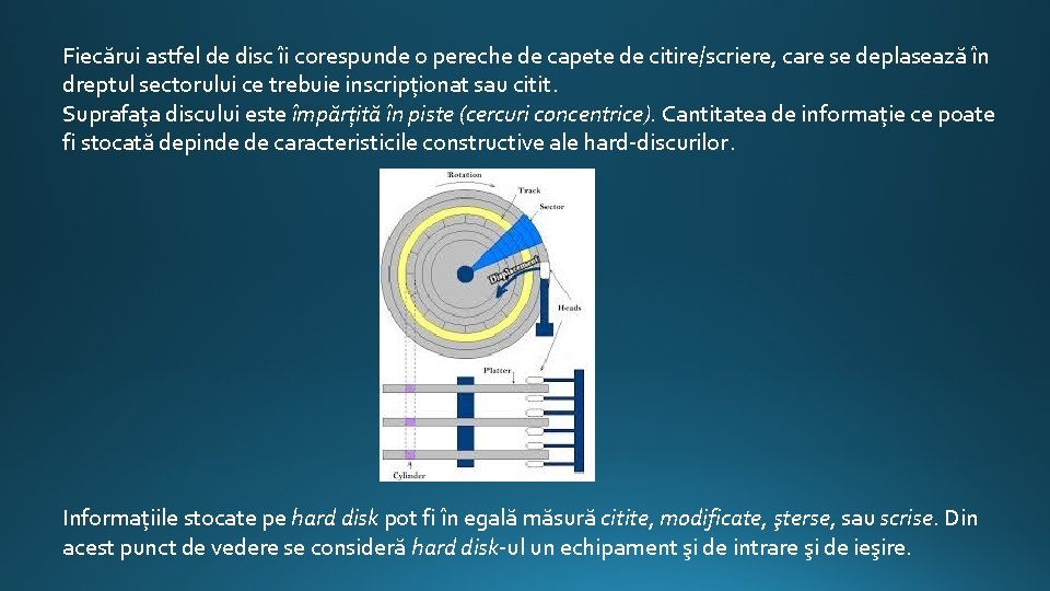 Fiecărui astfel de disc îi corespunde o pereche de capete de citire/scriere, care se