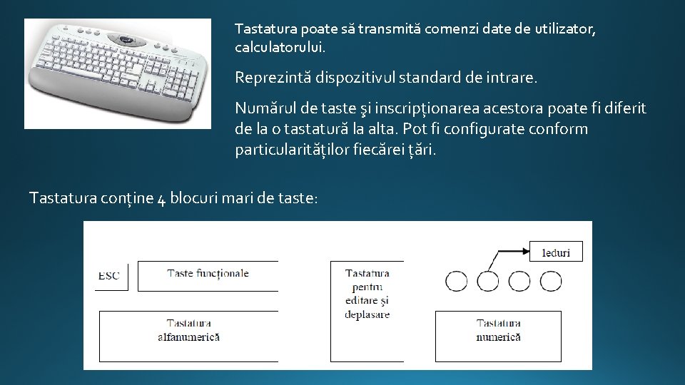 Tastatura poate să transmită comenzi date de utilizator, calculatorului. Reprezintă dispozitivul standard de intrare.