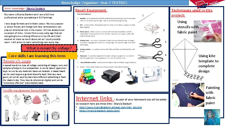 Knowledge Organiser: Year 7 TEXTILES Artist knowledge : Marcia Baldwin Recall Equipment : My