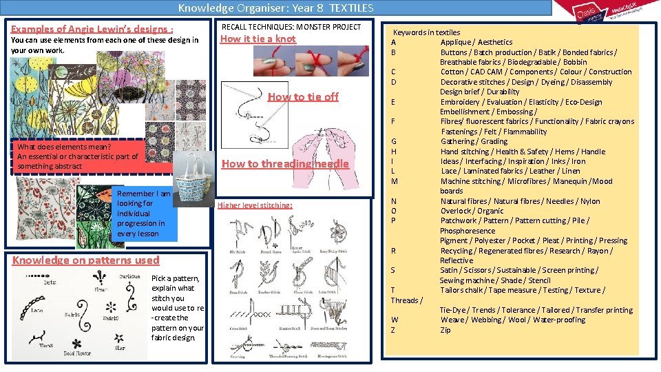 Knowledge Organiser: Year 8 TEXTILES Examples of Angie Lewin’s designs : You can use