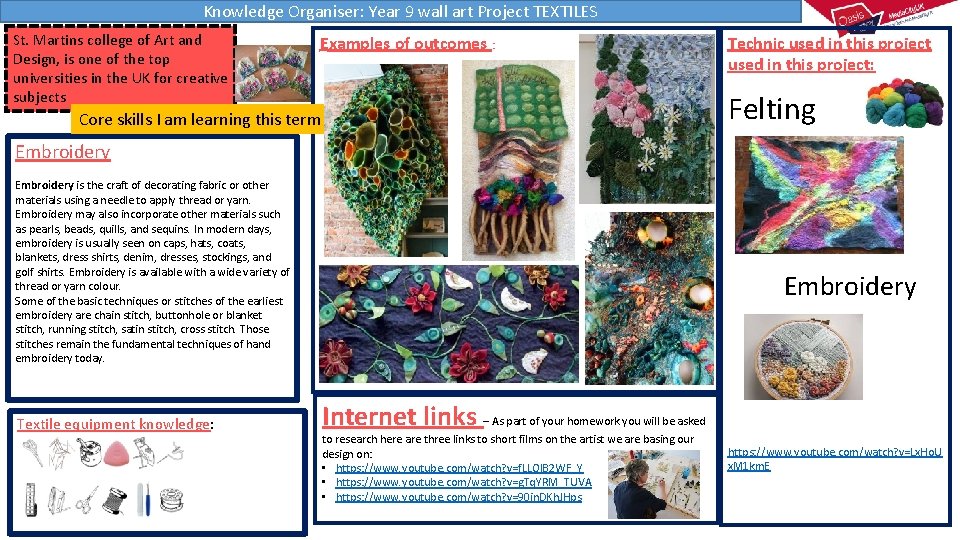 Knowledge Organiser: Year 9 wall art Project TEXTILES St. Martins college of Art and
