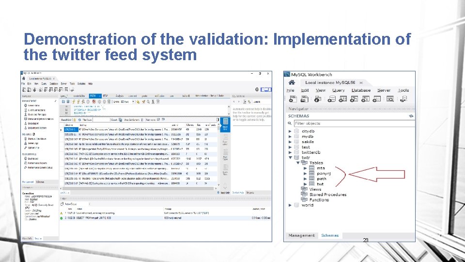 Demonstration of the validation: Implementation of the twitter feed system 23 