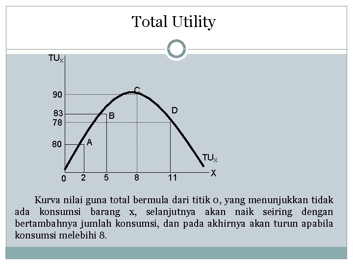 Total Utility TUX C 90 83 78 D B A 80 TUX 0 2