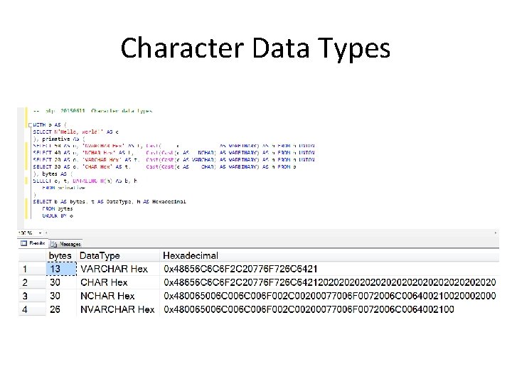 Character Data Types 