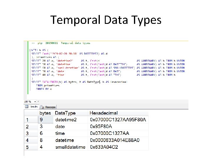 Temporal Data Types 