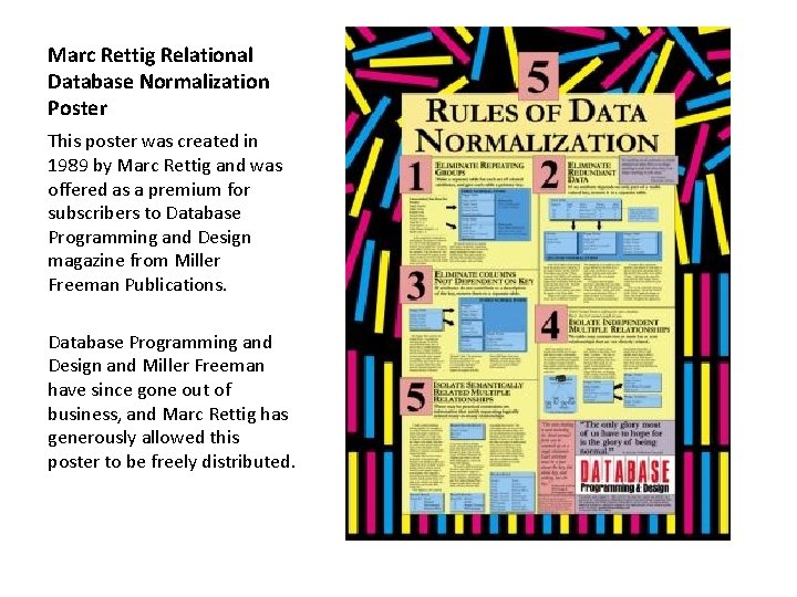 Marc Rettig Relational Database Normalization Poster This poster was created in 1989 by Marc