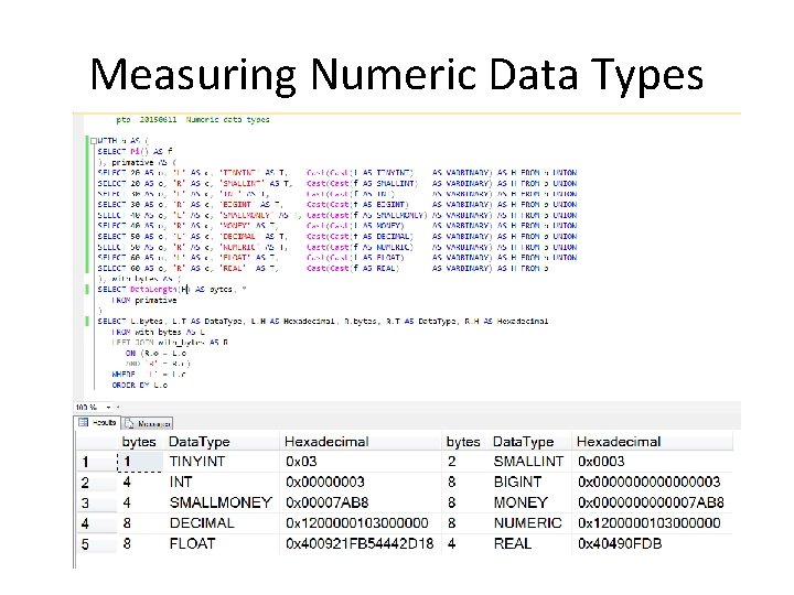 Measuring Numeric Data Types 