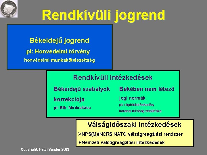 Rendkívüli jogrend Békeidejű jogrend pl: Honvédelmi törvény honvédelmi munkakötelezettség Rendkívüli intézkedések Békeidejű szabályok Békében Rendkívüli jogrend Békeidejű jogrend pl: Honvédelmi törvény honvédelmi munkakötelezettség Rendkívüli intézkedések Békeidejű szabályok Békében