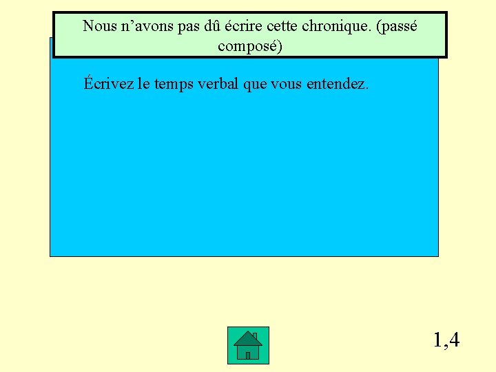 Nous n’avons pas dû écrire cette chronique. (passé composé) Écrivez le temps verbal que