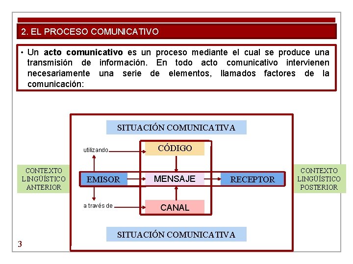 2. EL PROCESO COMUNICATIVO • Un acto comunicativo es un proceso mediante el cual 2. EL PROCESO COMUNICATIVO • Un acto comunicativo es un proceso mediante el cual