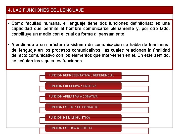 4. LAS FUNCIONES DEL LENGUAJE • Como facultad humana, el lenguaje tiene dos funciones