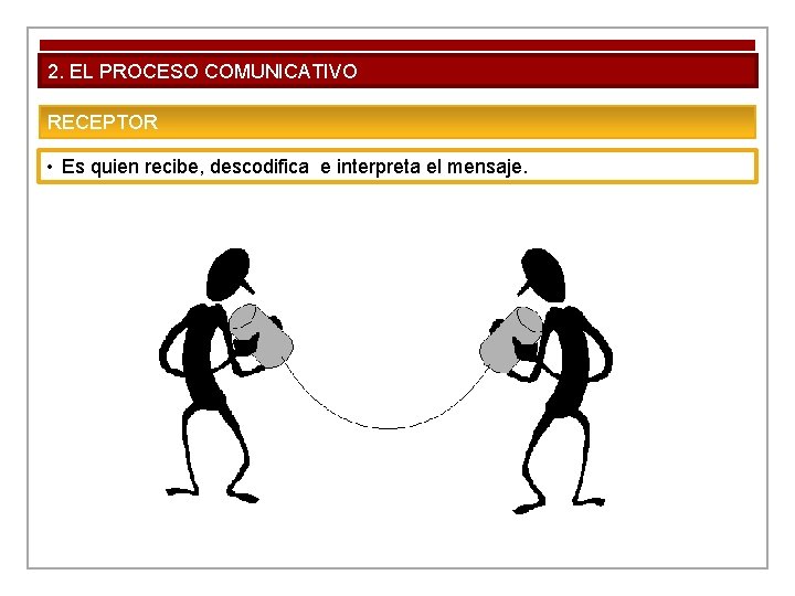 2. EL PROCESO COMUNICATIVO RECEPTOR • Es quien recibe, descodifica e interpreta el mensaje. 2. EL PROCESO COMUNICATIVO RECEPTOR • Es quien recibe, descodifica e interpreta el mensaje.