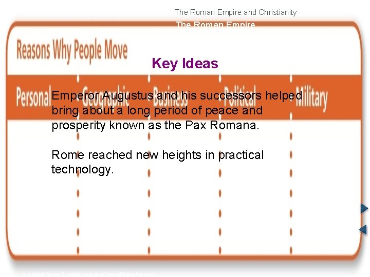 The Roman Empire and Christianity The Roman Empire Key Ideas Emperor Augustus and his