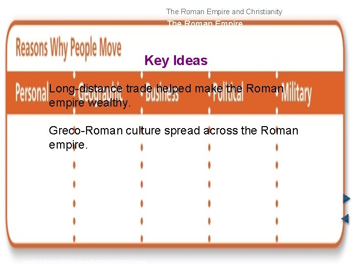 The Roman Empire and Christianity The Roman Empire Key Ideas Long-distance trade helped make