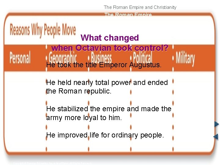 The Roman Empire and Christianity The Roman Empire What changed when Octavian took control?