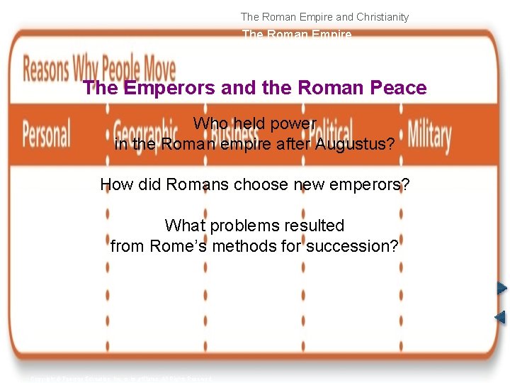 The Roman Empire and Christianity The Roman Empire The Emperors and the Roman Peace