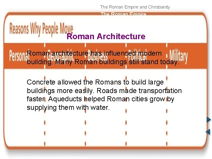 The Roman Empire and Christianity The Roman Empire Roman Architecture Roman architecture has influenced