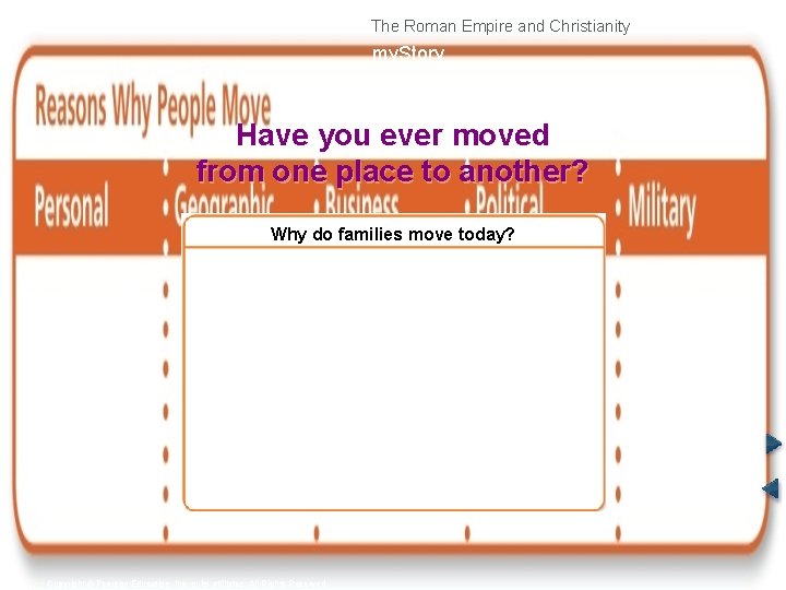 The Roman Empire and Christianity my. Story Have you ever moved from one place