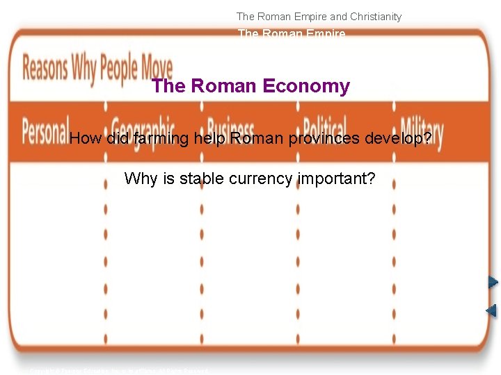 The Roman Empire and Christianity The Roman Empire The Roman Economy How did farming