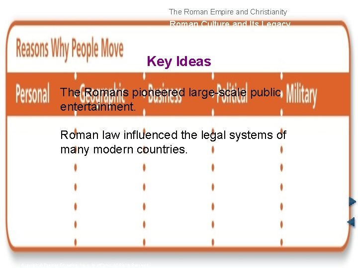 The Roman Empire and Christianity Roman Culture and Its Legacy Key Ideas The Romans