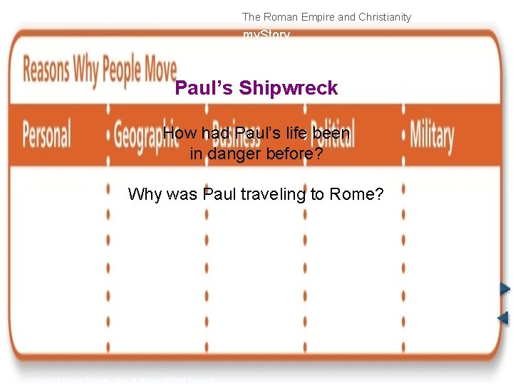 The Roman Empire and Christianity my. Story Paul’s Shipwreck How had Paul’s life been