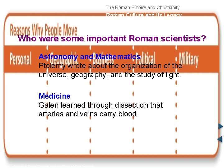 The Roman Empire and Christianity Roman Culture and Its Legacy Who were some important