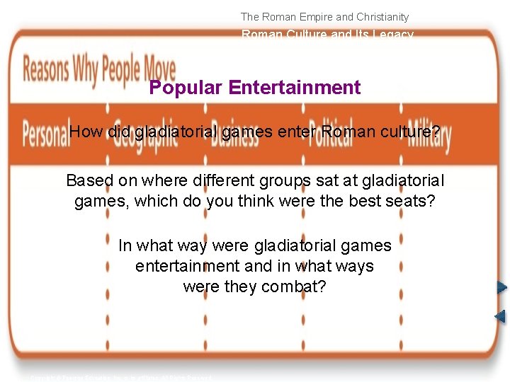 The Roman Empire and Christianity Roman Culture and Its Legacy Popular Entertainment How did