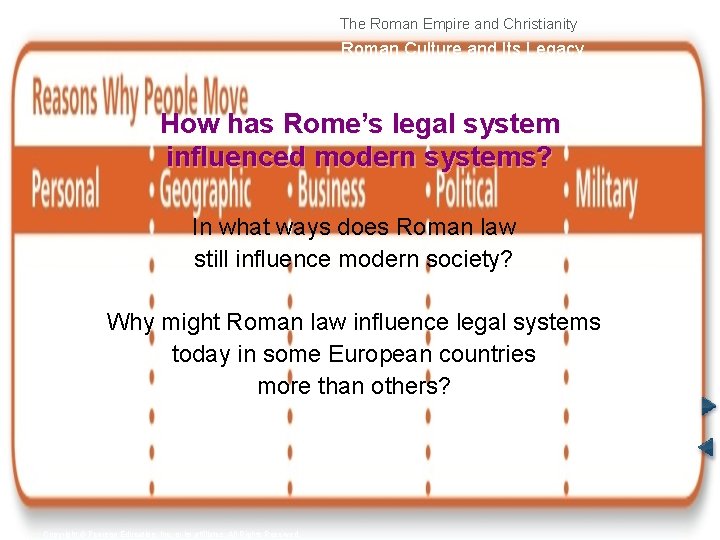 The Roman Empire and Christianity Roman Culture and Its Legacy How has Rome’s legal