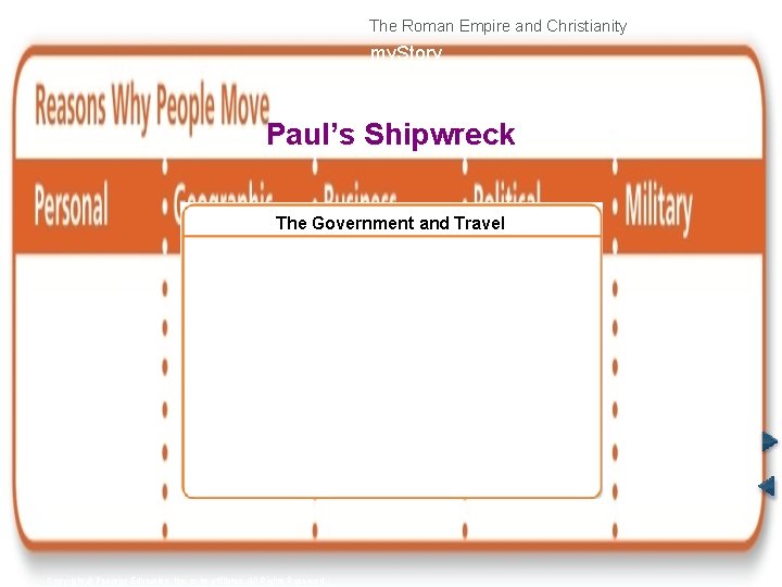 The Roman Empire and Christianity my. Story Paul’s Shipwreck The Government and Travel Copyright