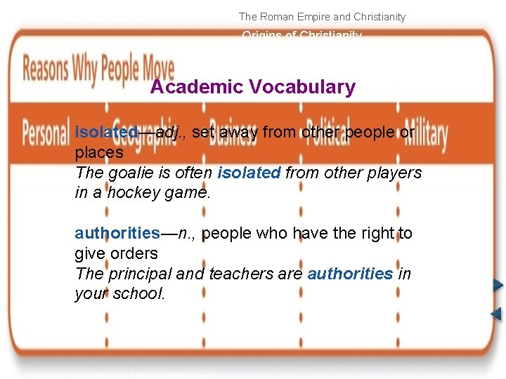 The Roman Empire and Christianity Origins of Christianity Academic Vocabulary isolated—adj. , set away