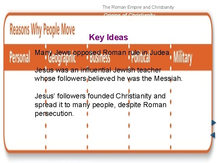 The Roman Empire and Christianity Origins of Christianity Key Ideas Many Jews opposed Roman