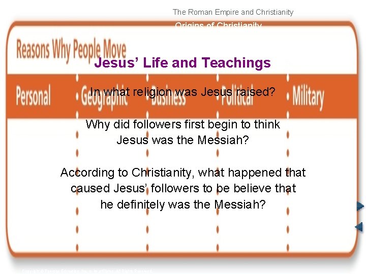 The Roman Empire and Christianity Origins of Christianity Jesus’ Life and Teachings In what