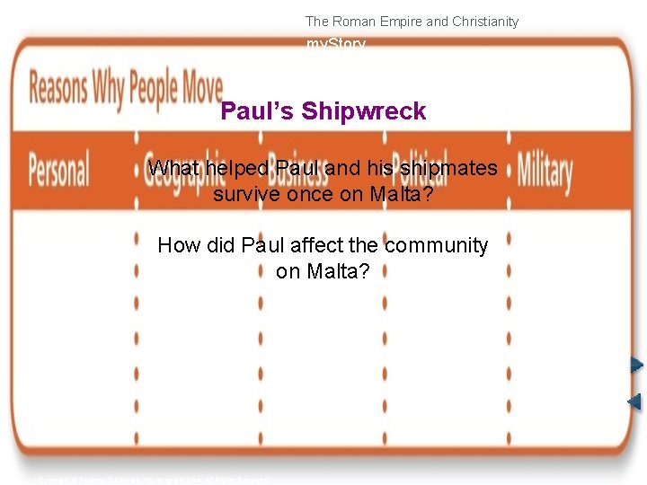 The Roman Empire and Christianity my. Story Paul’s Shipwreck What helped Paul and his