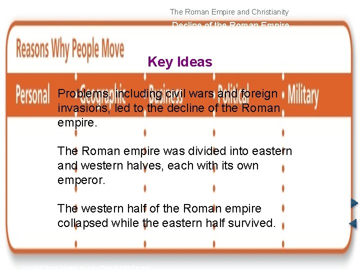 The Roman Empire and Christianity Decline of the Roman Empire Key Ideas Problems, including